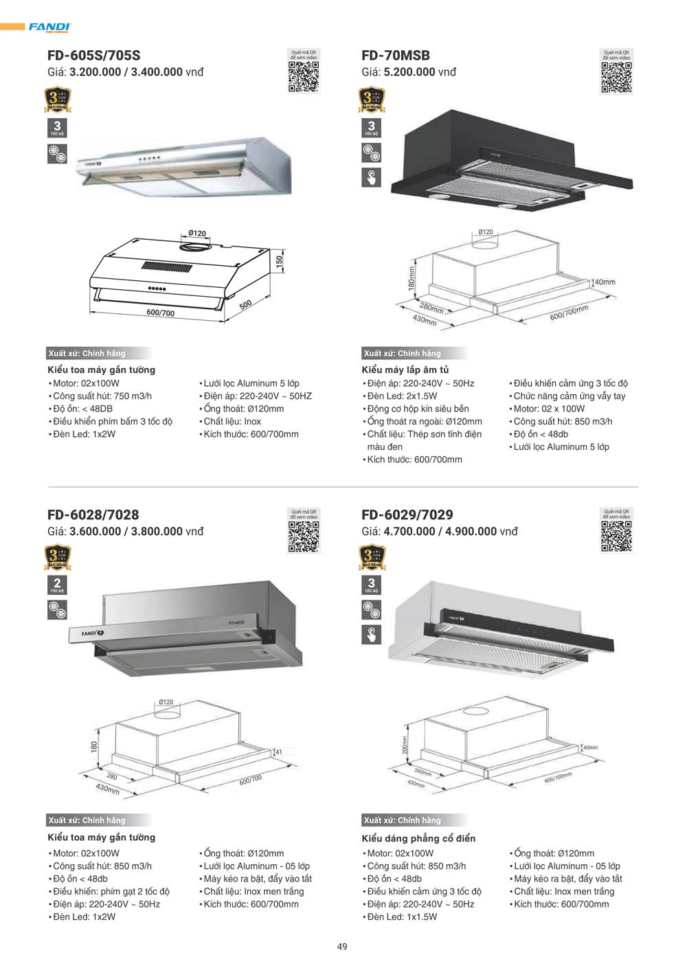 Catalogue FANDI 2024 – Bang gia thiet bi nha bep 049