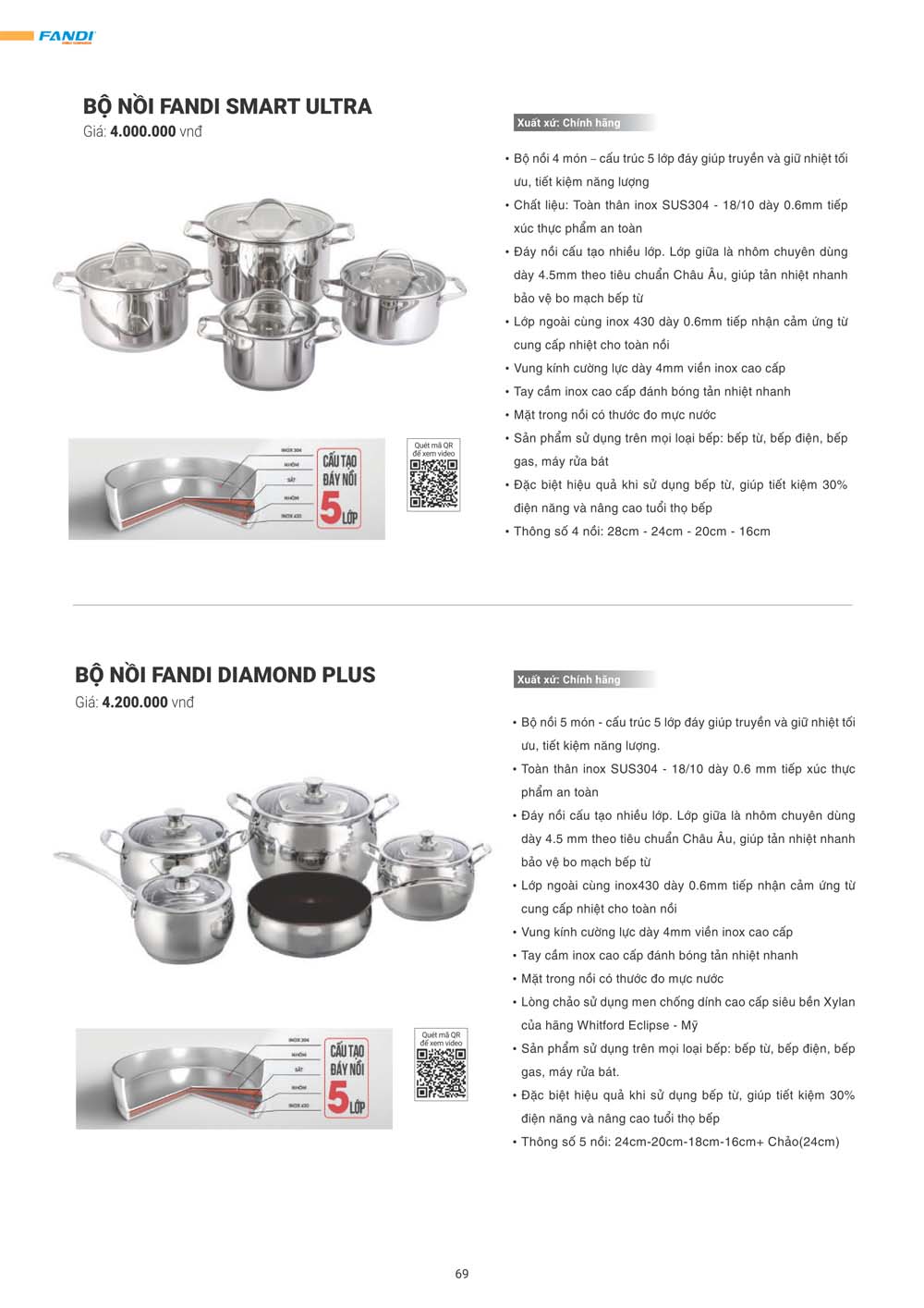 Catalogue FANDI 2024 – Bang gia thiet bi nha bep 069