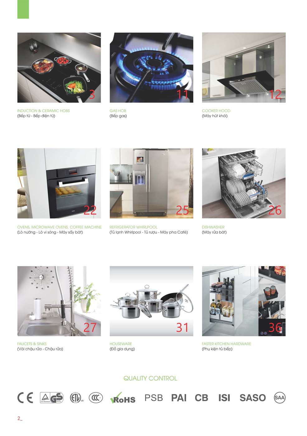 Catalogue FASTER 2023 – Bang gia thiet bi nha bep 02 1