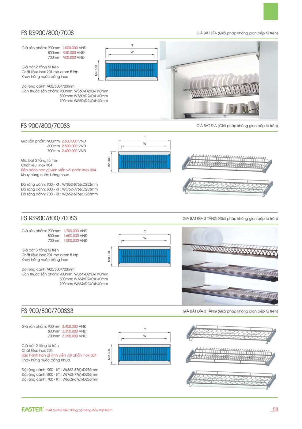 Catalogue FASTER 2023 – Bang gia thiet bi nha bep 27 2