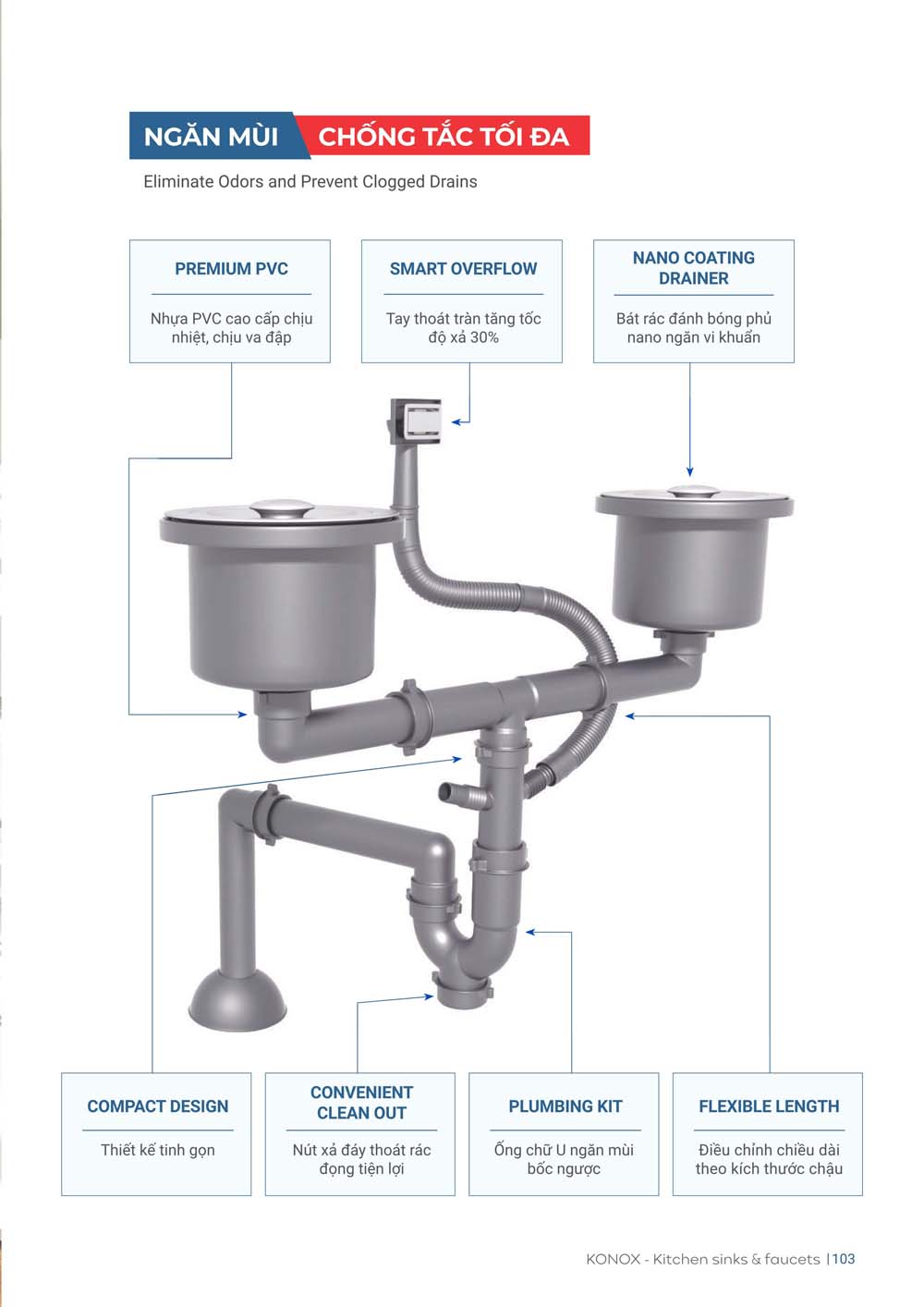Catalogue KONOX 2023 – Bang gia thiet bi nha bep 103
