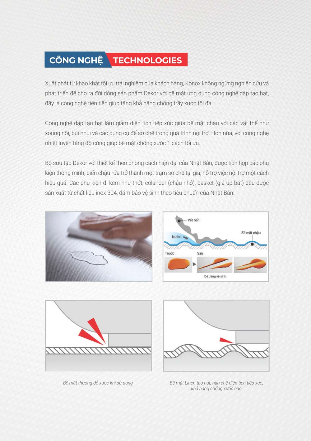 Catalogue KONOX 2023 – Bang gia thiet bi nha bep 30