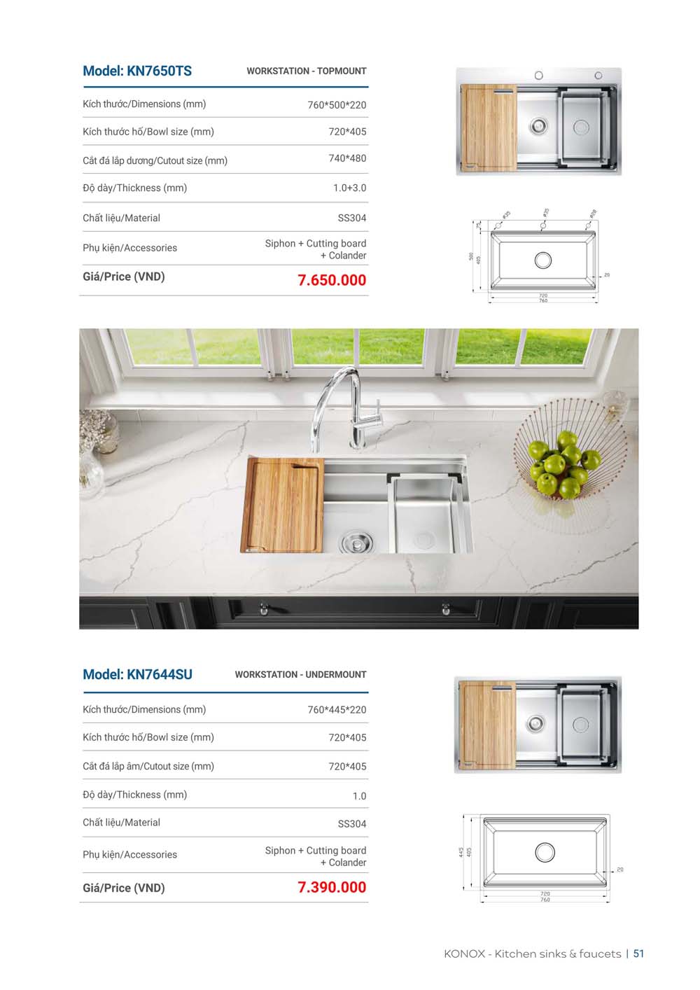 Catalogue KONOX 2023 – Bang gia thiet bi nha bep 51