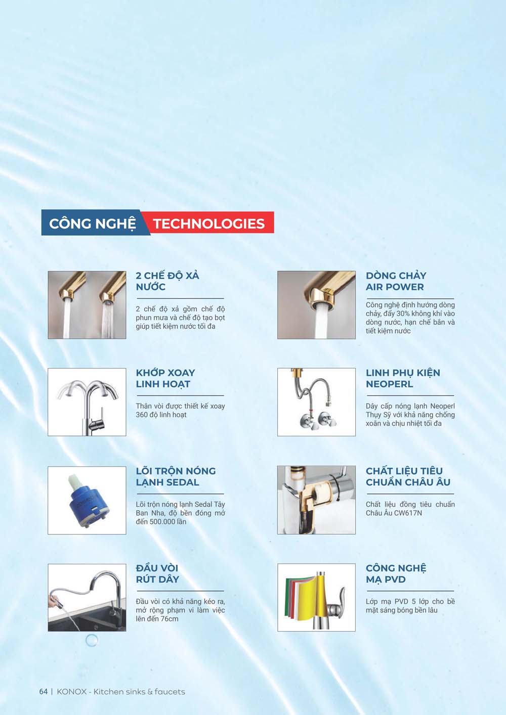 Catalogue KONOX 2023 – Bang gia thiet bi nha bep 64