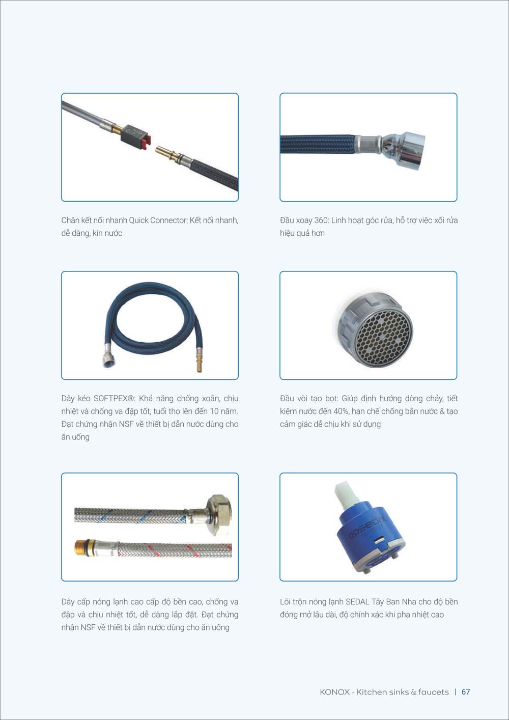 Catalogue KONOX 2023 – Bang gia thiet bi nha bep 67