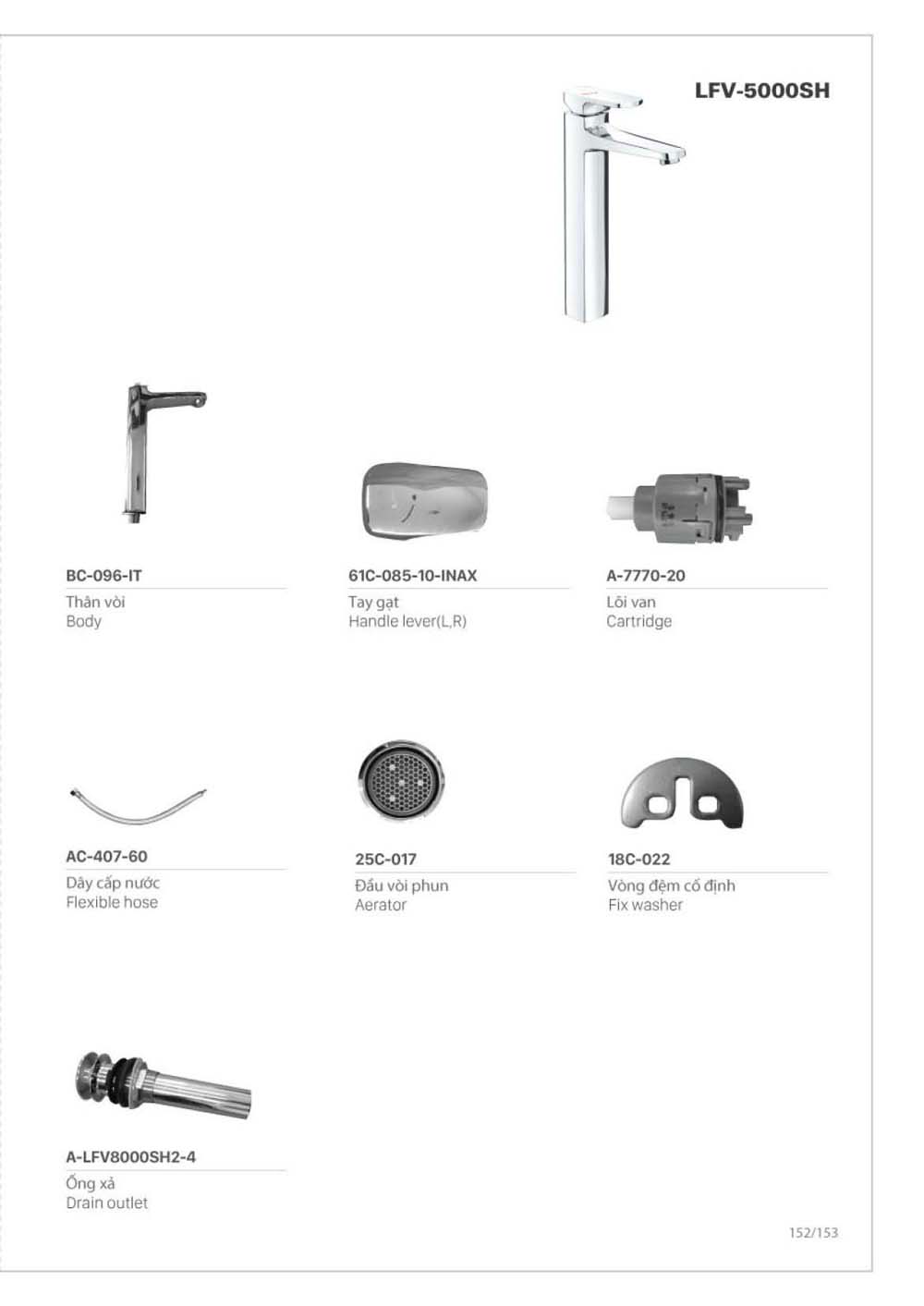 Catalogue Linh phu kien thay the INAX vuathietbi.com 153