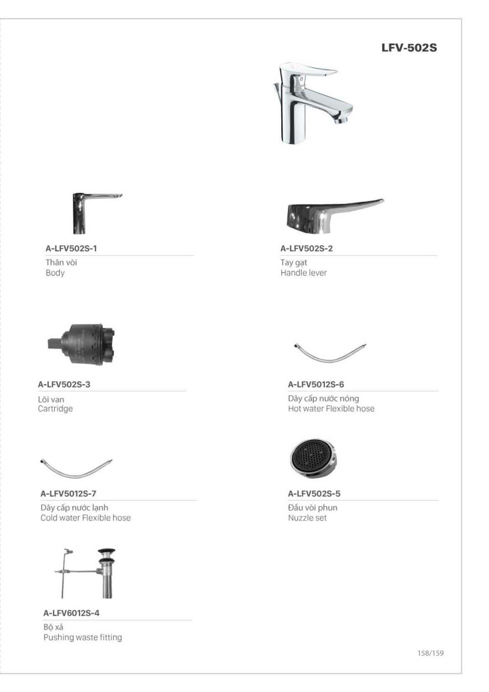 Catalogue Linh phu kien thay the INAX vuathietbi.com 159