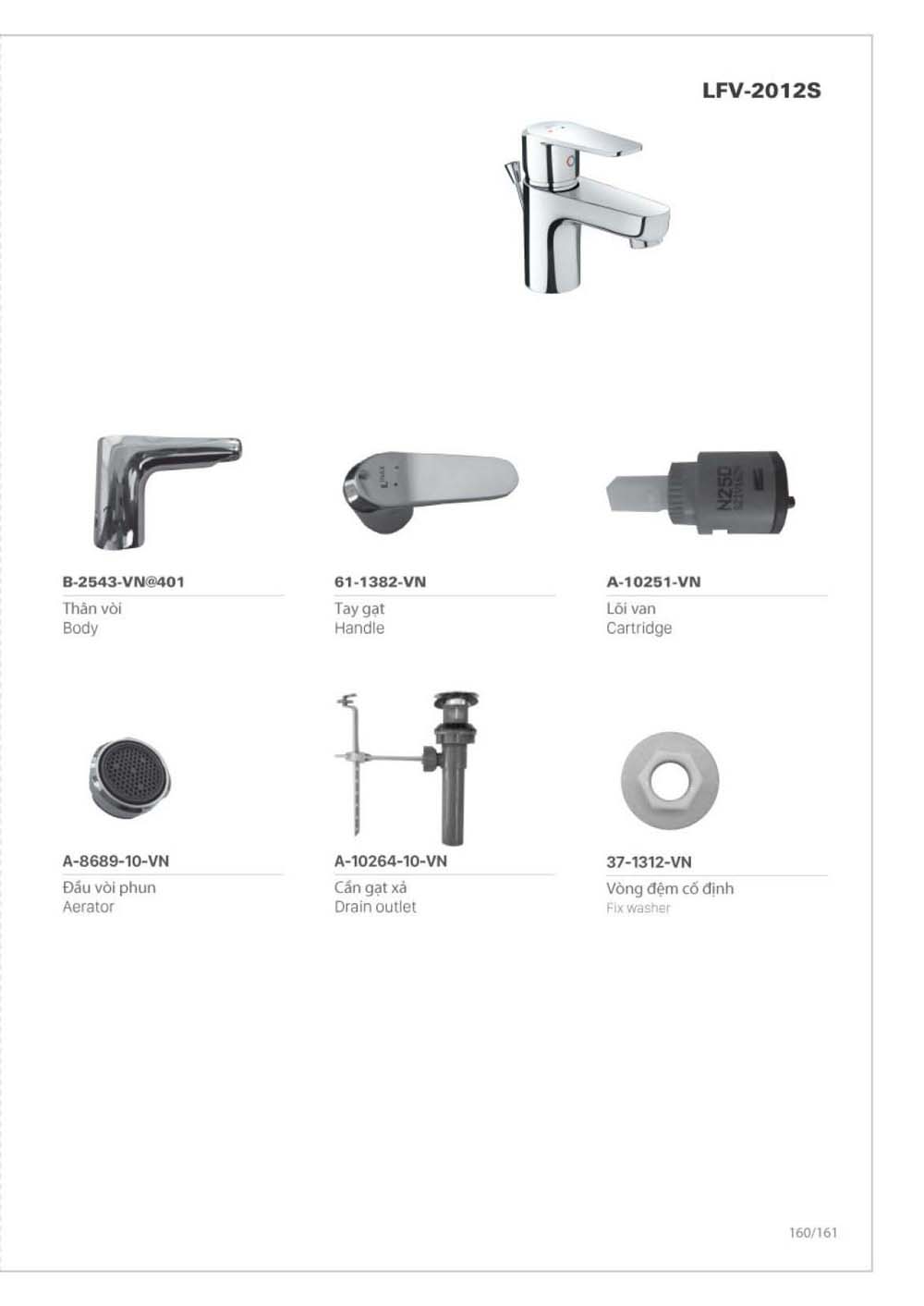 Catalogue Linh phu kien thay the INAX vuathietbi.com 161