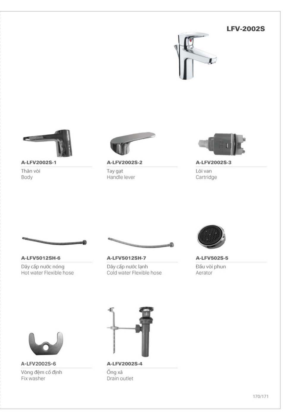 Catalogue Linh phu kien thay the INAX vuathietbi.com 171