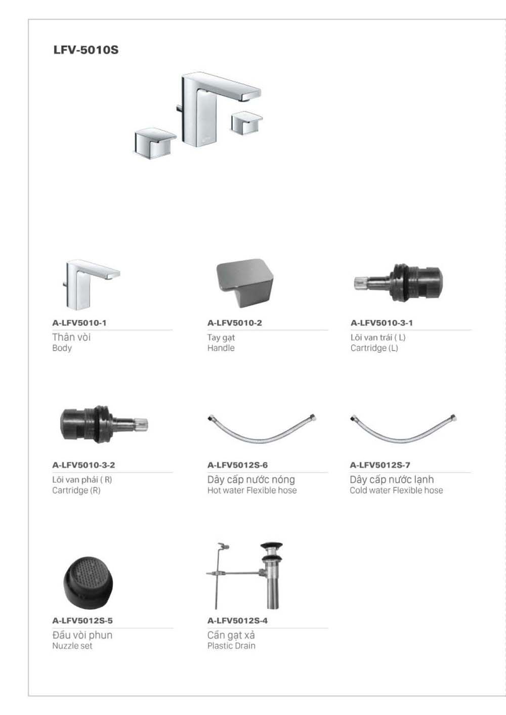 Catalogue Linh phu kien thay the INAX vuathietbi.com 180
