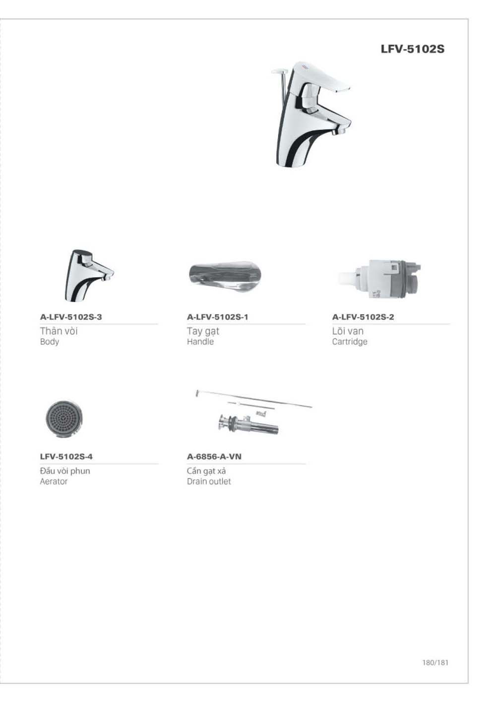 Catalogue Linh phu kien thay the INAX vuathietbi.com 181