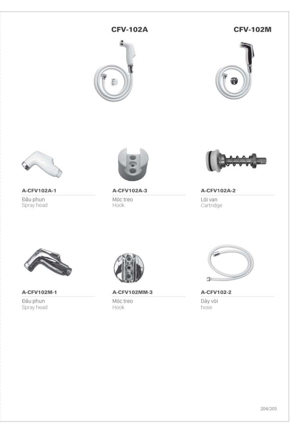 Catalogue Linh phu kien thay the INAX vuathietbi.com 205
