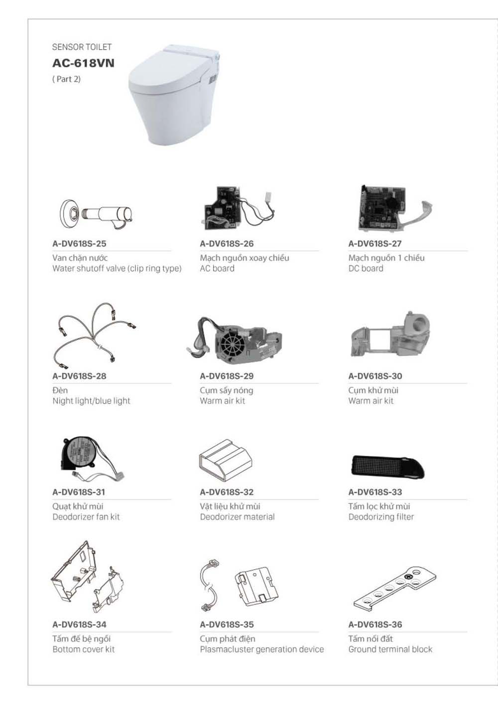 Catalogue Linh phu kien thay the INAX vuathietbi.com 4