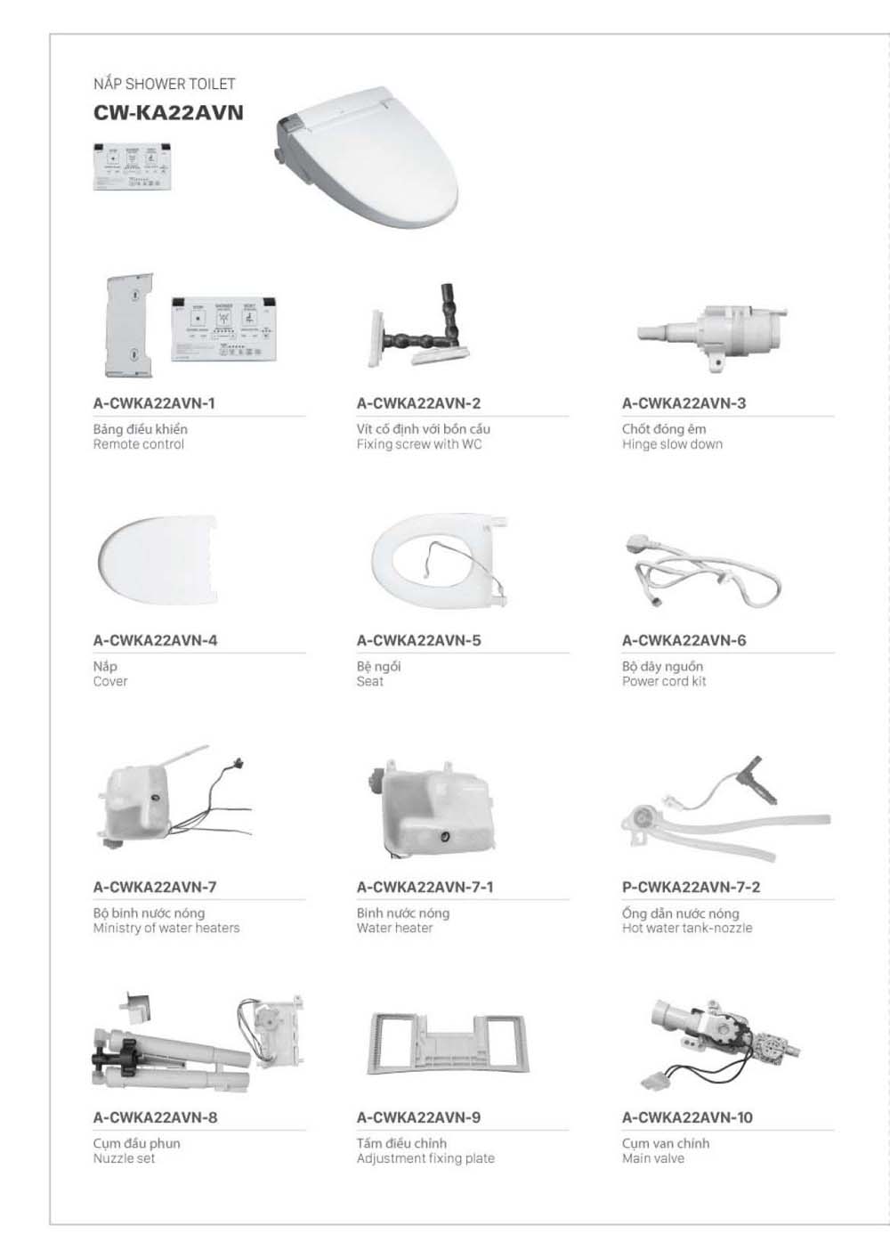 Catalogue Linh phu kien thay the INAX vuathietbi.com 6