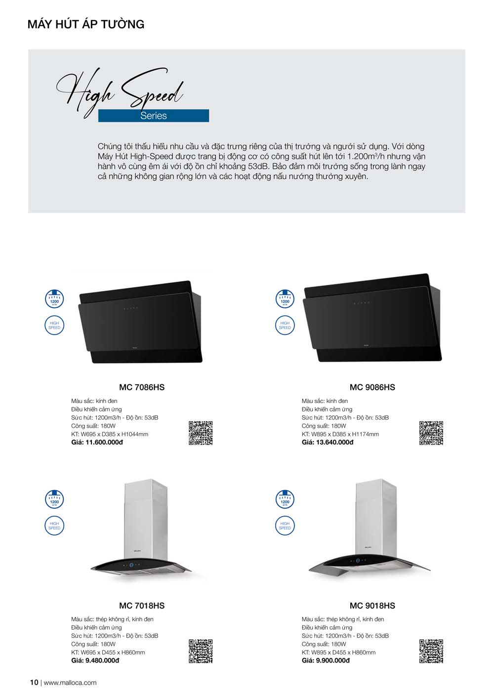 Catalogue MALLOCA 2024 Bang gia Thiet bi nha bep nhap khau vuathietbi.com 10