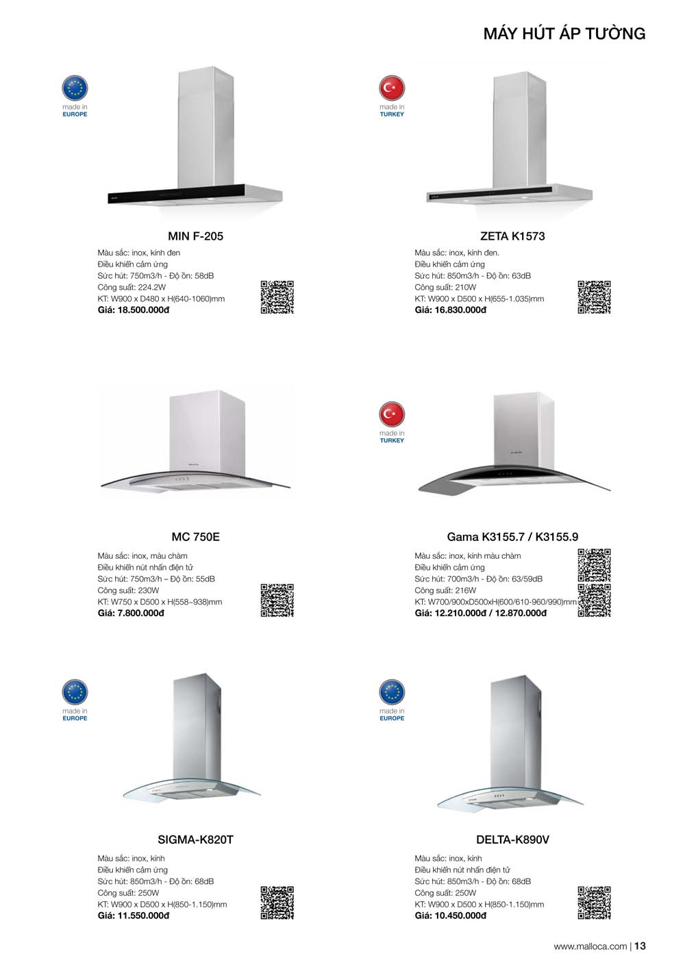 Catalogue MALLOCA 2024 Bang gia Thiet bi nha bep nhap khau vuathietbi.com 13