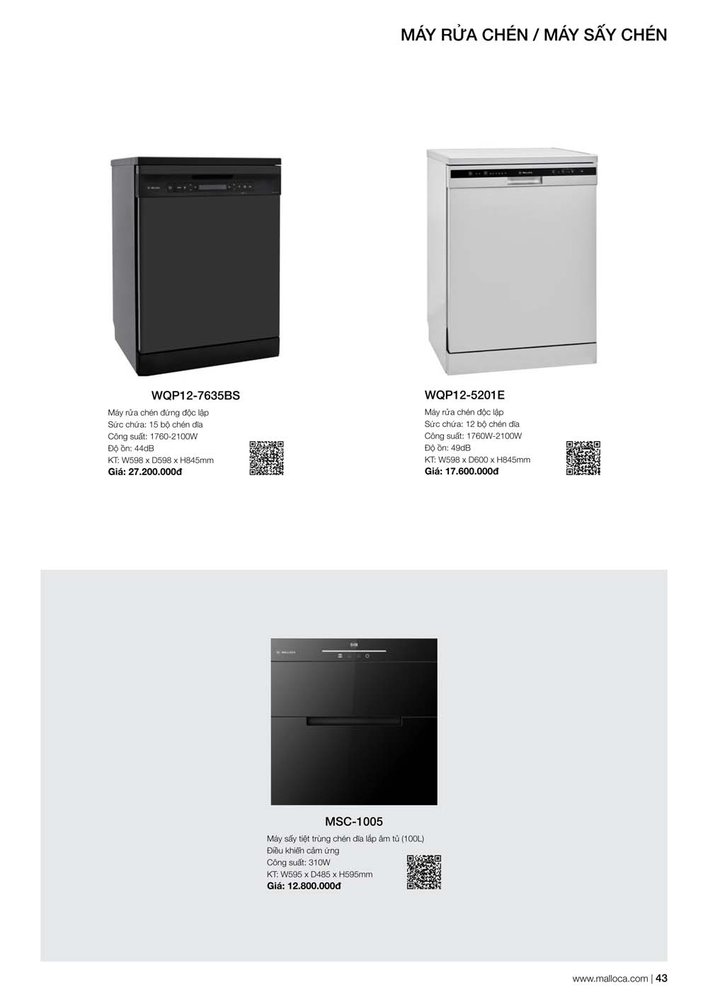 Catalogue MALLOCA 2024 Bang gia Thiet bi nha bep nhap khau vuathietbi.com 43