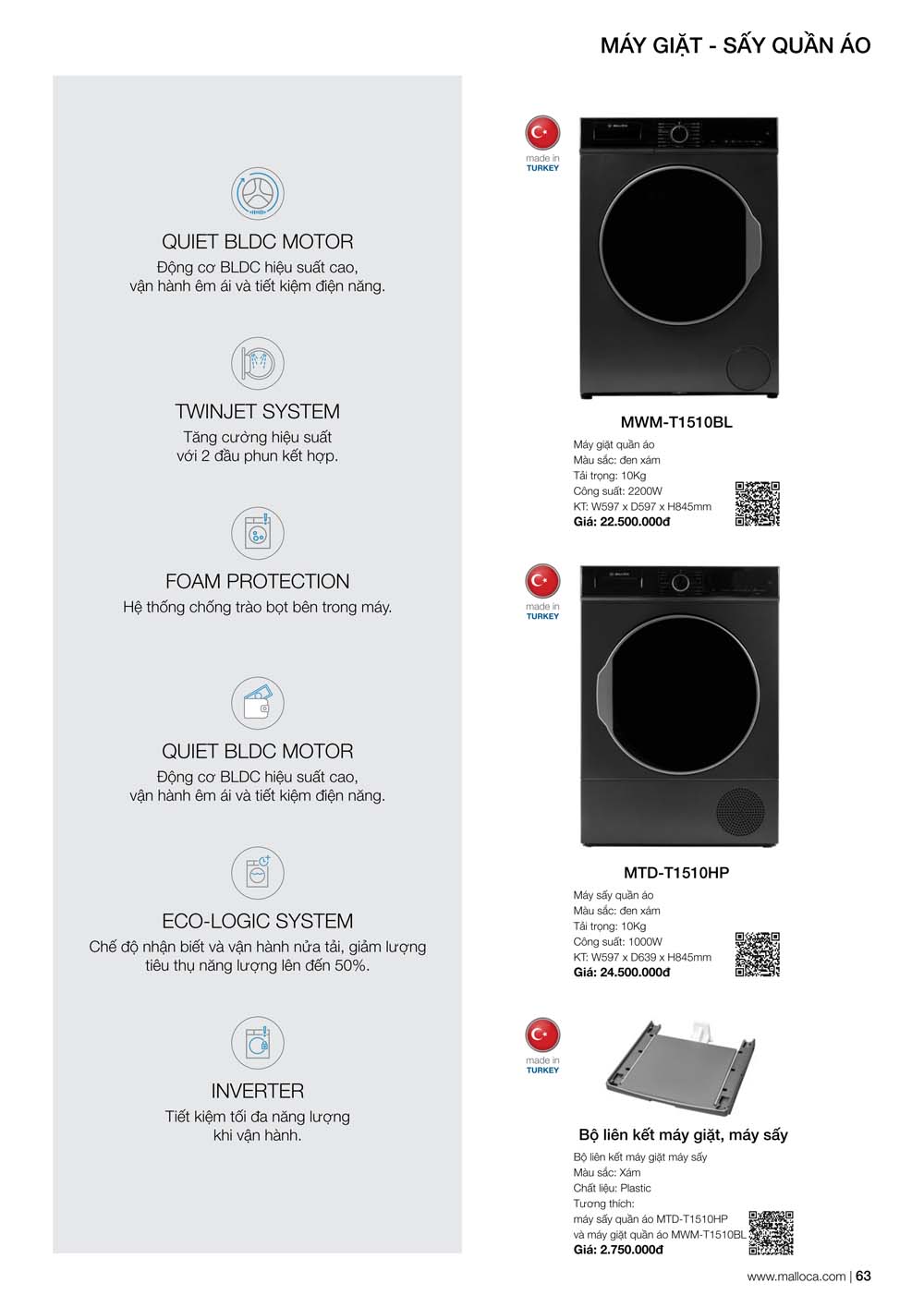 Catalogue MALLOCA 2024 Bang gia Thiet bi nha bep nhap khau vuathietbi.com 63
