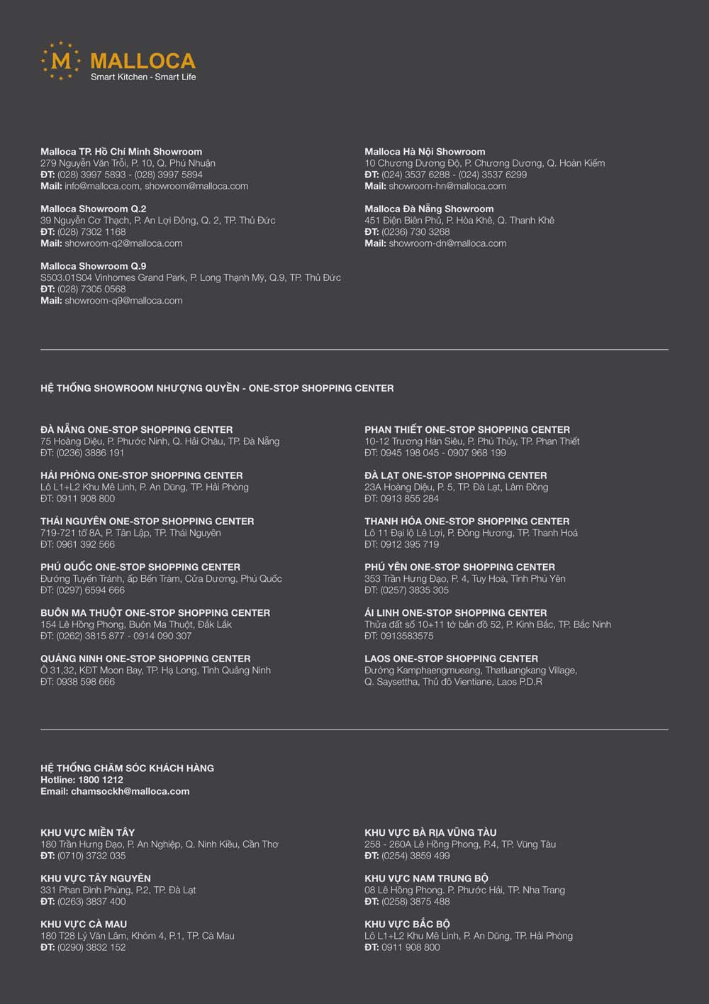 Catalogue MALLOCA 2024 Bang gia Thiet bi nha bep nhap khau vuathietbi.com 70