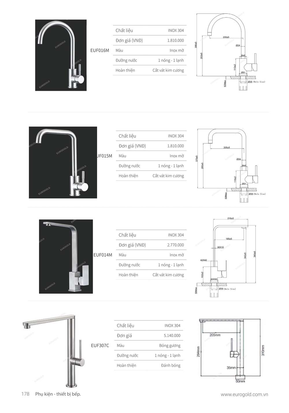 Catalogue Phu kien tu bep EUROGOLD 2024 vuathietbi.com 172