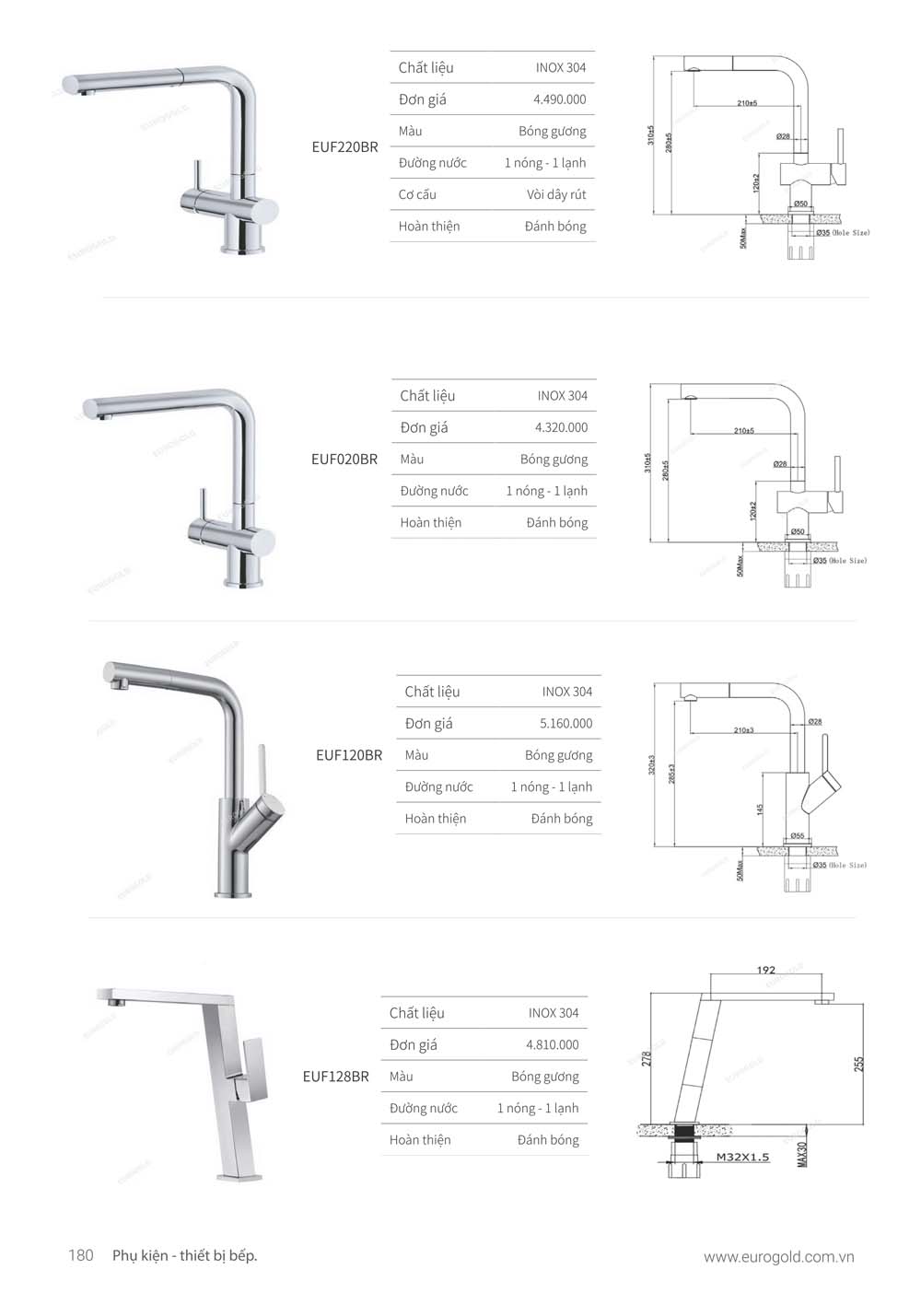 Catalogue Phu kien tu bep EUROGOLD 2024 vuathietbi.com 174