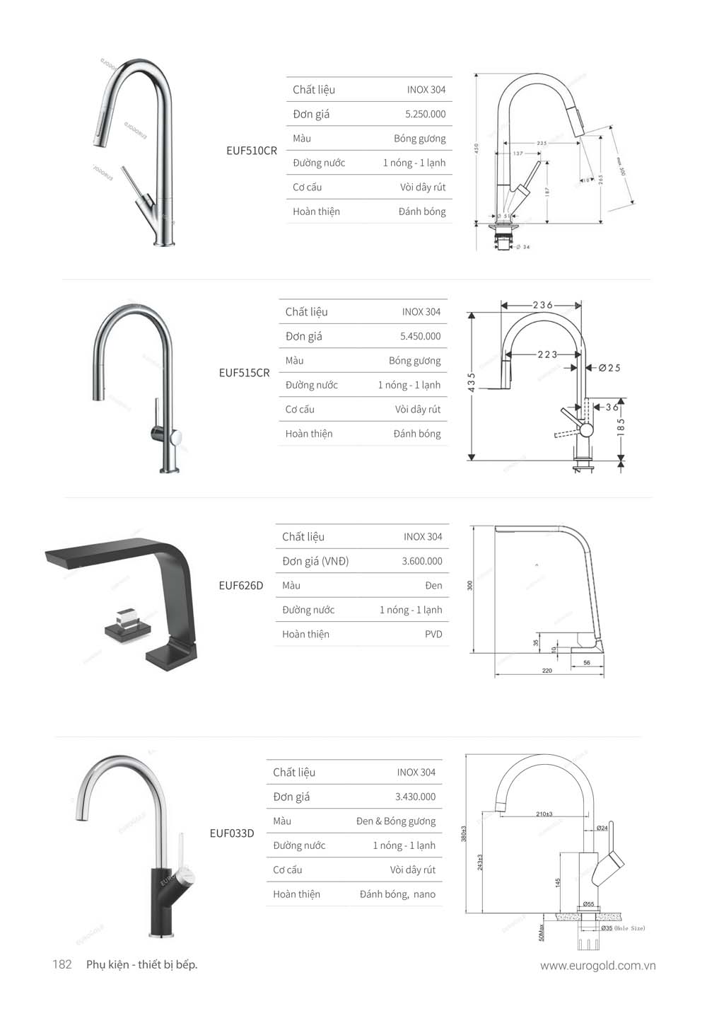 Catalogue Phu kien tu bep EUROGOLD 2024 vuathietbi.com 176