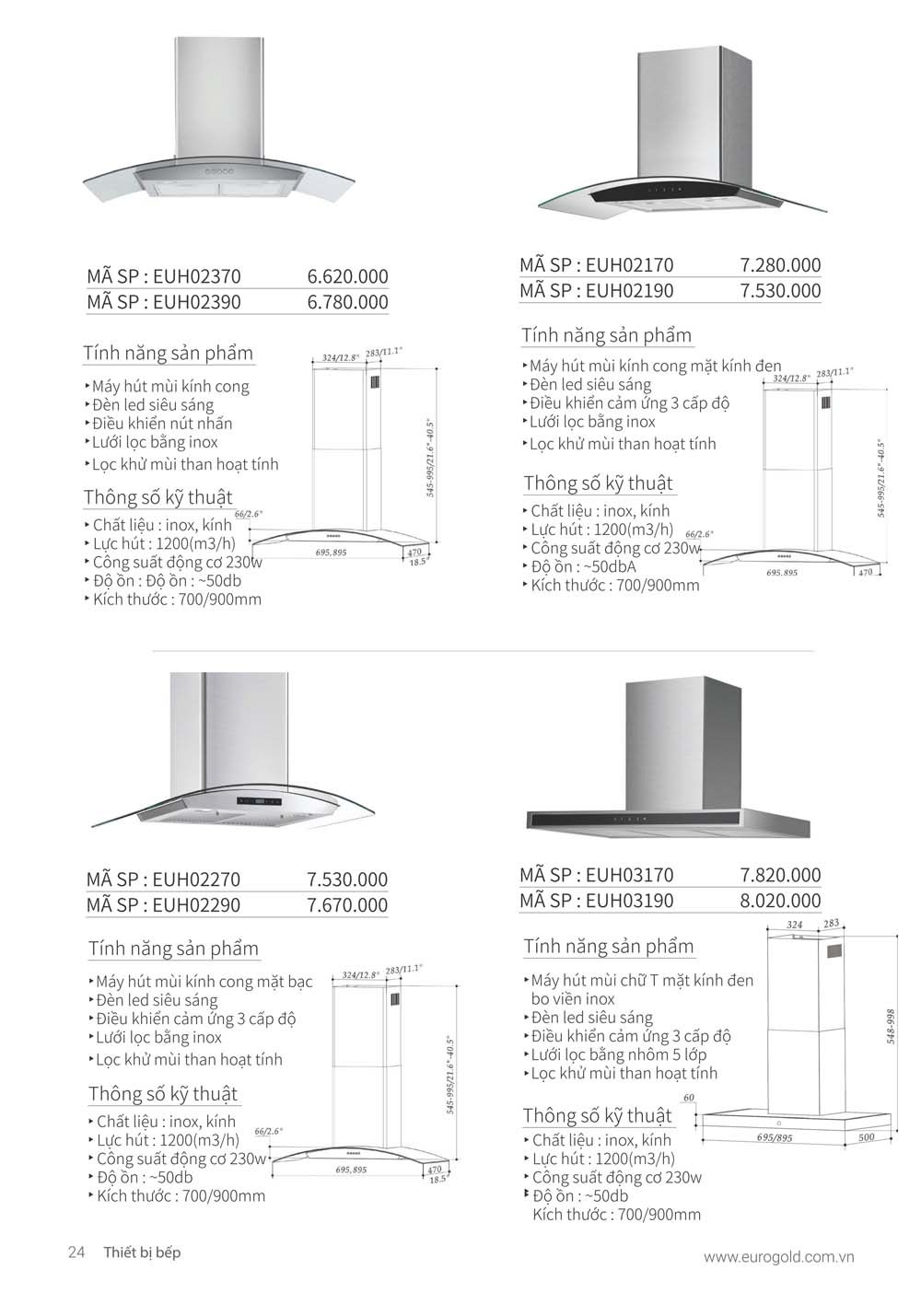 Catalogue Thiet bi nha bep EUROGOLD 2024 vuathietbi.com 022