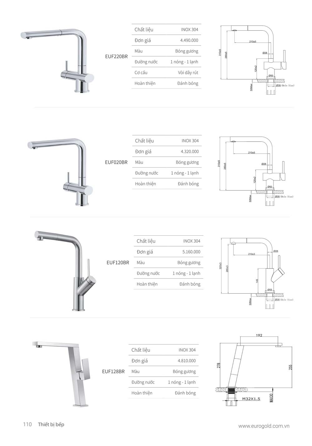 Catalogue Thiet bi nha bep EUROGOLD 2024 vuathietbi.com 101