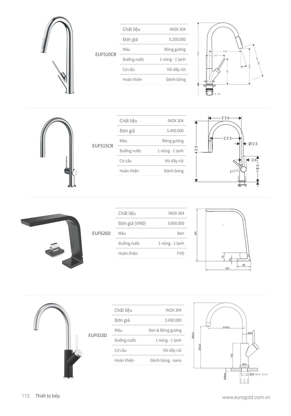 Catalogue Thiet bi nha bep EUROGOLD 2024 vuathietbi.com 103