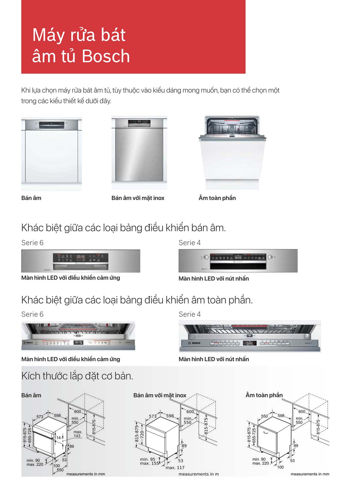 catalogue BOSCH HMH 2024 28