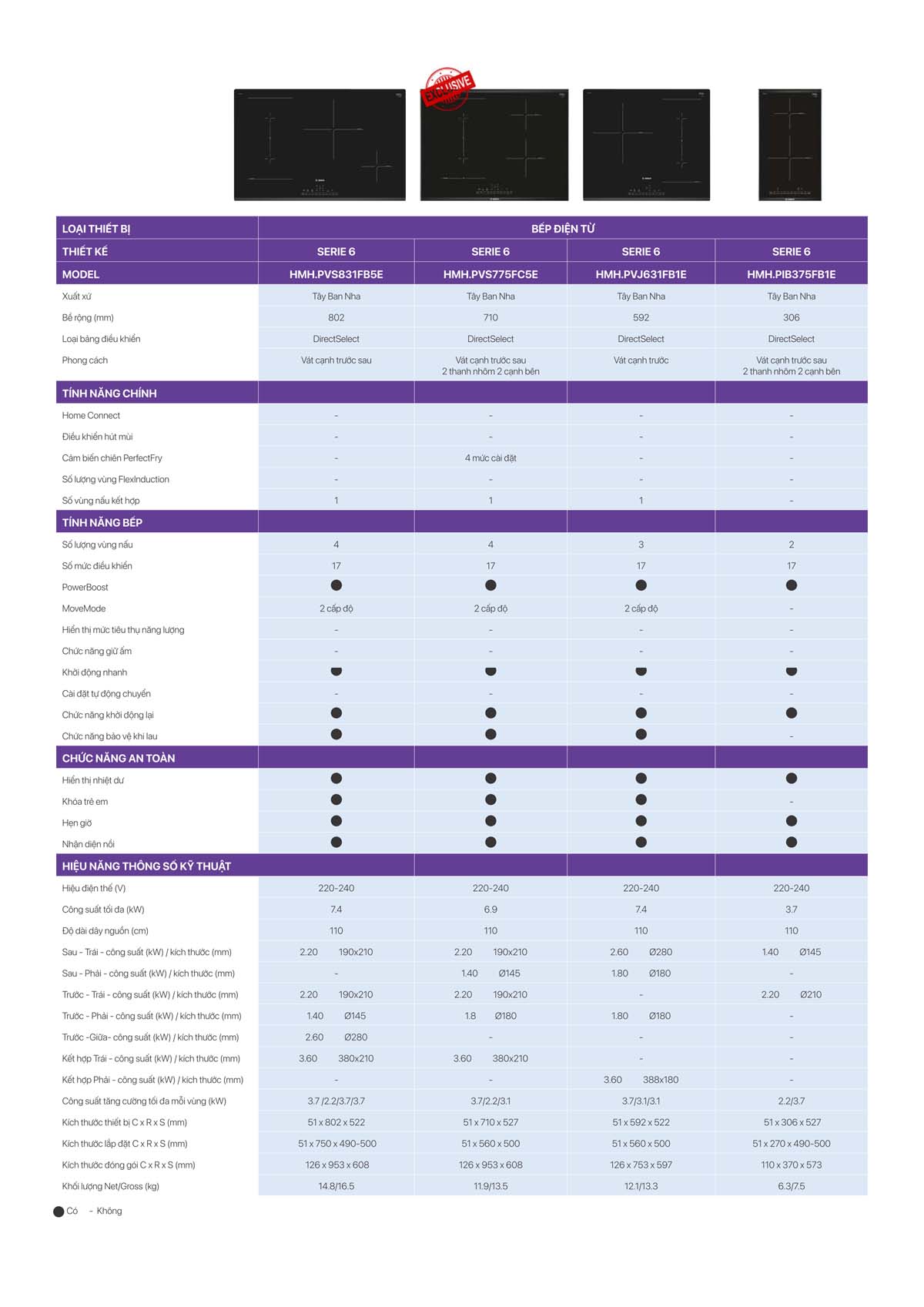 catalogue BOSCH HMH 2024 40