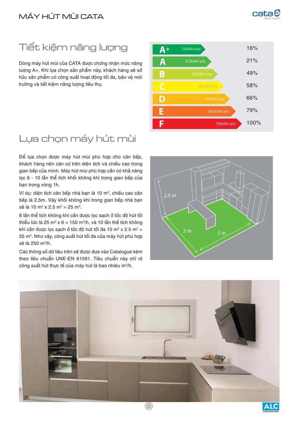 catalogue CATA 2023 ALC Dat Moi vuathietbi.com 13