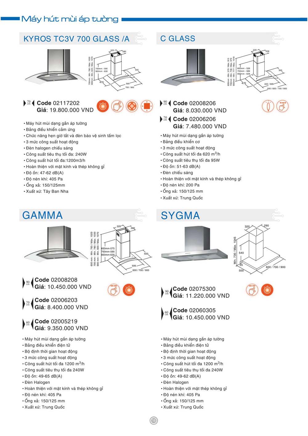 catalogue CATA 2023 ALC Dat Moi vuathietbi.com 16