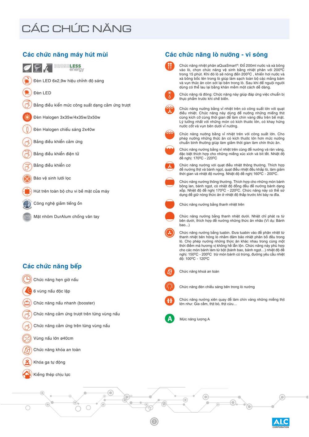 catalogue CATA 2023 ALC Dat Moi vuathietbi.com 3