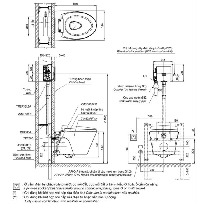 Bản vẽ kĩ thuật Bồn cầu thông minh TOTO CW822RFVA1 TREF35L2A WH005A TC600VS xả tự động