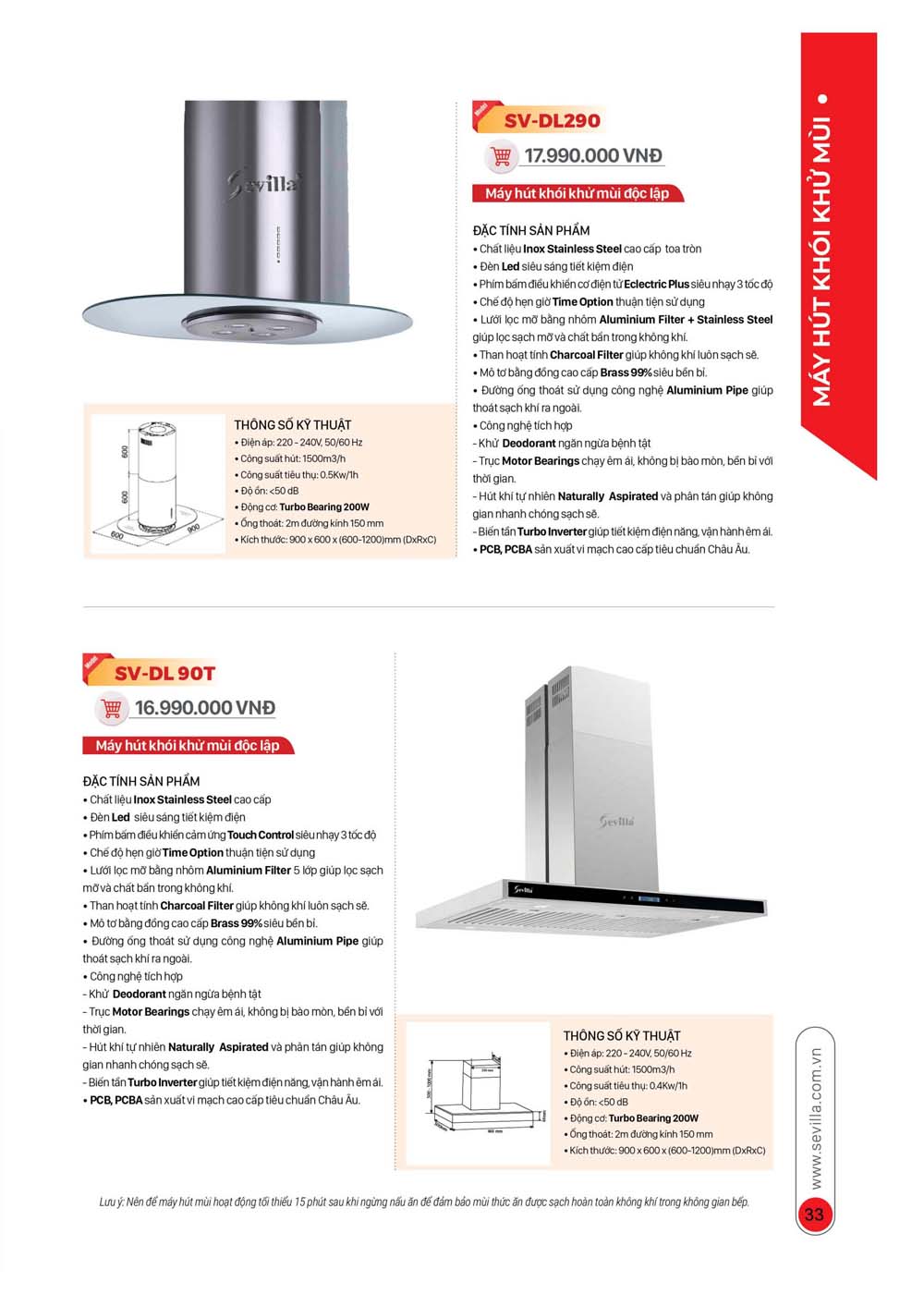 Catalogue Thiet bi nha bep SEVILLA 2024 17 1