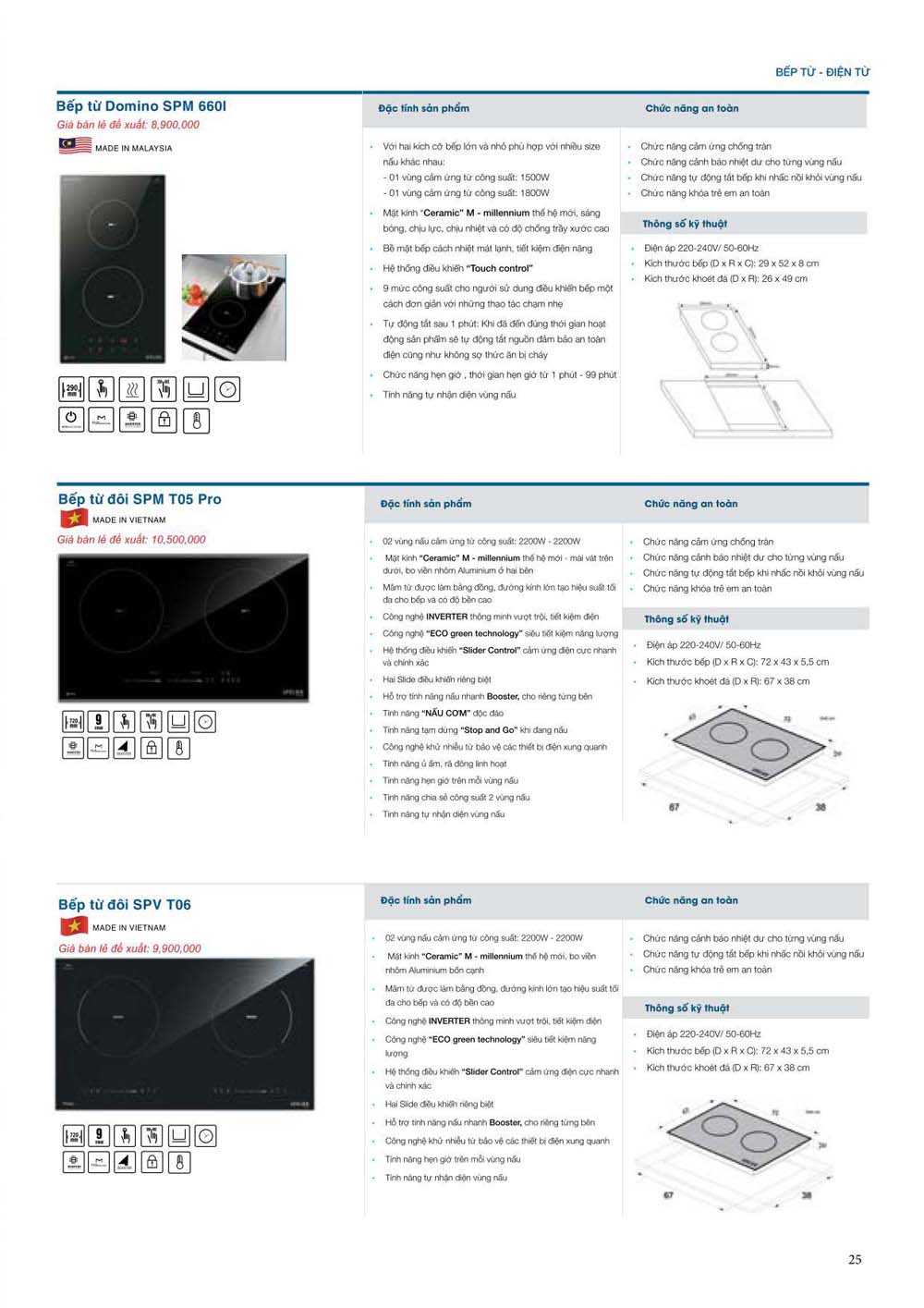 Catalogue Thiet bi nha bep SPELIER vuathietbi.com 25