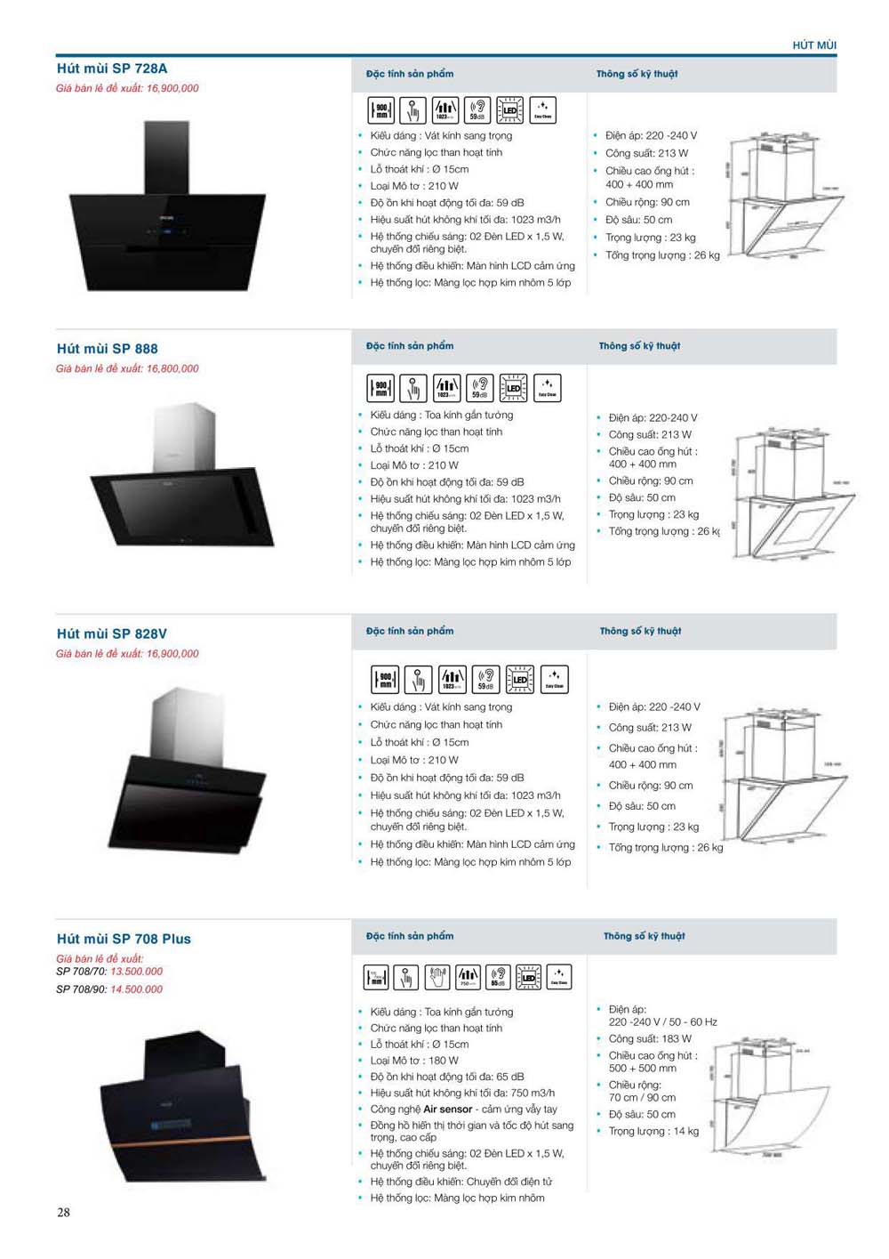 Catalogue Thiet bi nha bep SPELIER vuathietbi.com 28