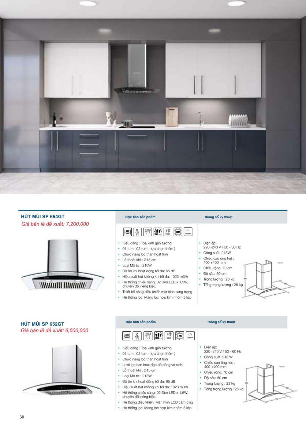 Catalogue Thiet bi nha bep SPELIER vuathietbi.com 30