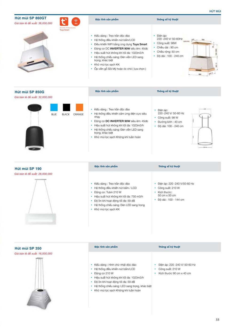 Catalogue Thiet bi nha bep SPELIER vuathietbi.com 33