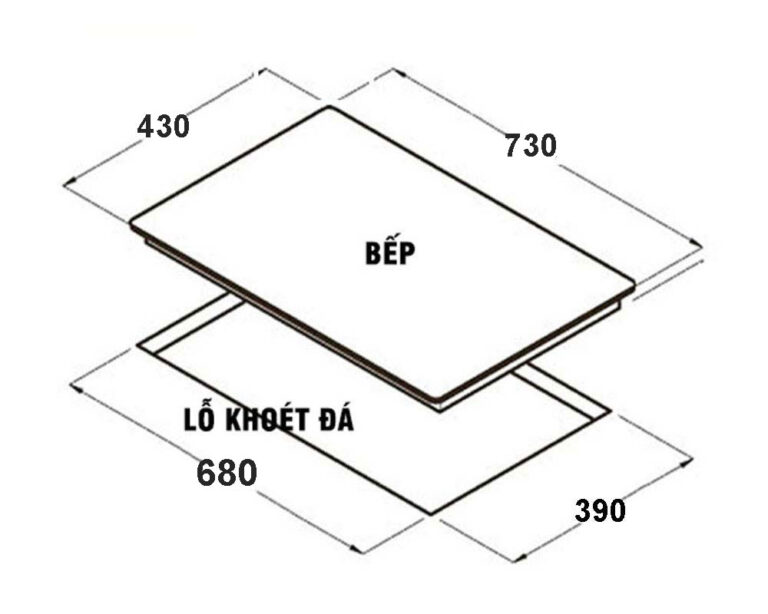 Bản vẽ kích thước Bếp điện từ đôi CANZY CZ 88 SIH LUXURY
