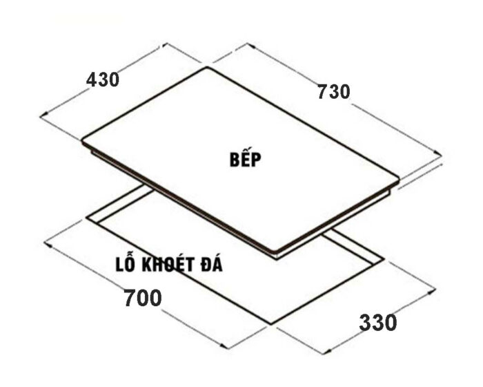 Bản vẽ kích thước Bếp điện từ đôi CANZY CZ MIX823