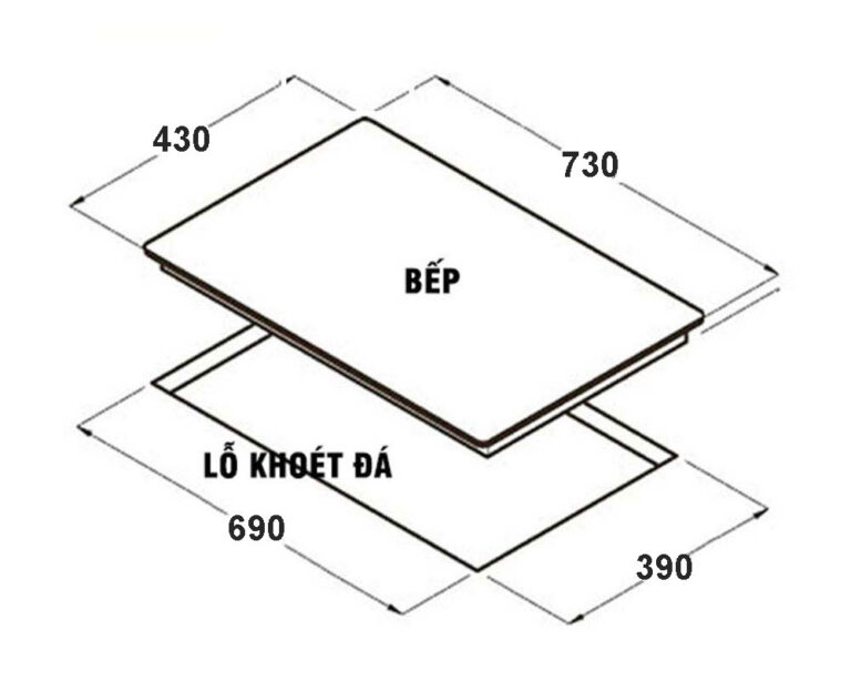 Bản vẽ kích thước Bếp từ đôi CANZY CZ 99SI SERIAL 4.0