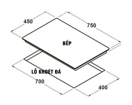 Bản vẽ kích thước Bếp từ đôi CANZY CZ S500 SERIAL 4.0