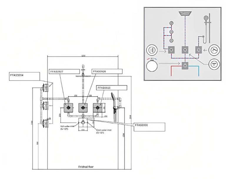 Bản vẽ kỹ thuật Bộ vòi sen âm tường American Standard EasySET ENJOYMENT nóng lạnh