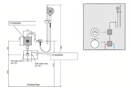 Bản vẽ kỹ thuật Bộ vòi sen âm tường American Standard EasySET ESSENTIAL nóng lạnh