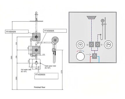 Bản vẽ kỹ thuật Bộ vòi sen âm tường American Standard EasySET EXPERIENCE nóng lạnh