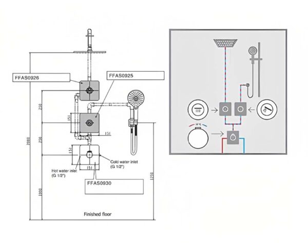 Bản vẽ kỹ thuật Bộ vòi sen âm tường American Standard EasySET EXPERIENCE nóng lạnh