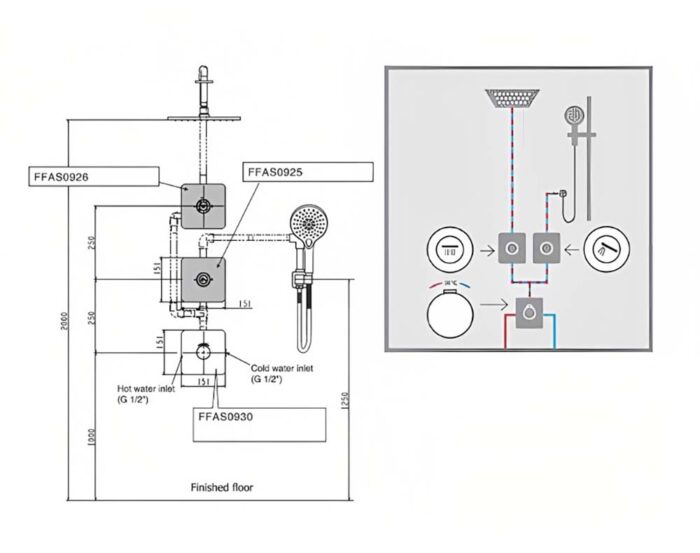 Bản vẽ kỹ thuật Bộ vòi sen âm tường American Standard EasySET EXPERIENCE nóng lạnh