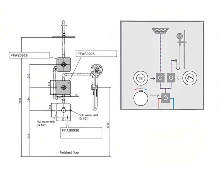 Bản vẽ kỹ thuật Bộ vòi sen âm tường American Standard EasySET EXPERIENCE nóng lạnh